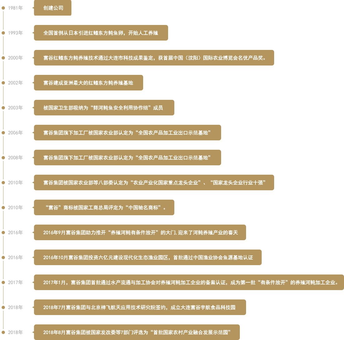 Fanzimg.png